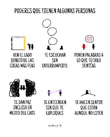 Poderes que tienen algunas personas